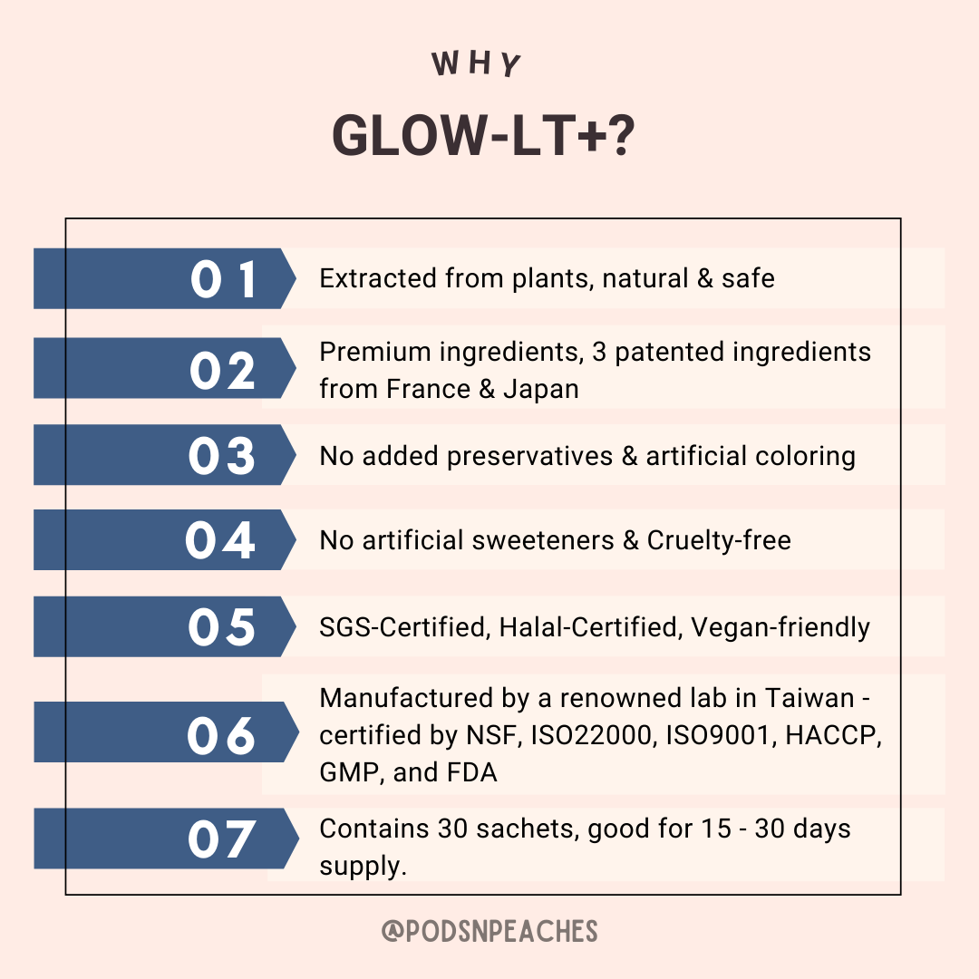 Colleet Glow-LT+