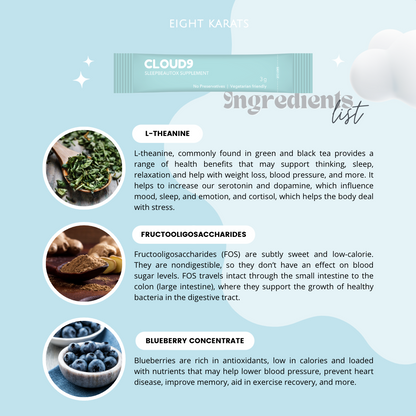 Eight Karats Cloud9 Sleep Supplement