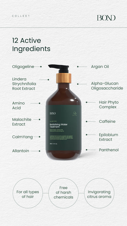 Colleet Bond Haircare Series
