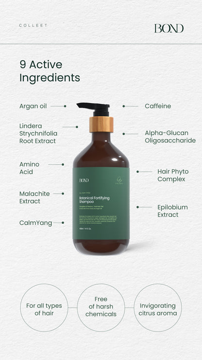 Colleet Bond Haircare Series