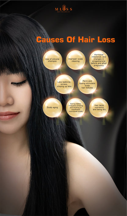 Mliss Haircare Set
