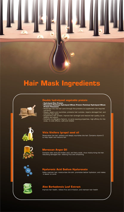 Mliss Haircare Set