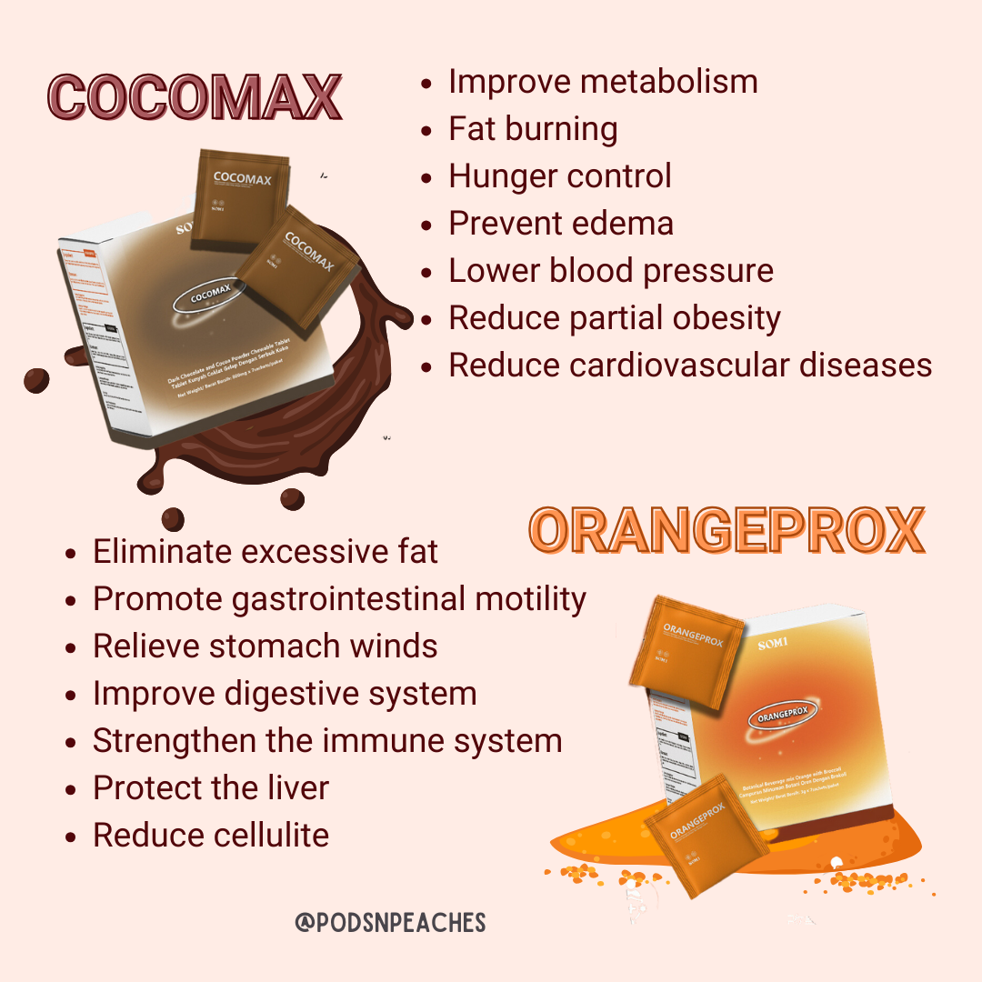 SOM1 PCO Cocomax Orangeprox